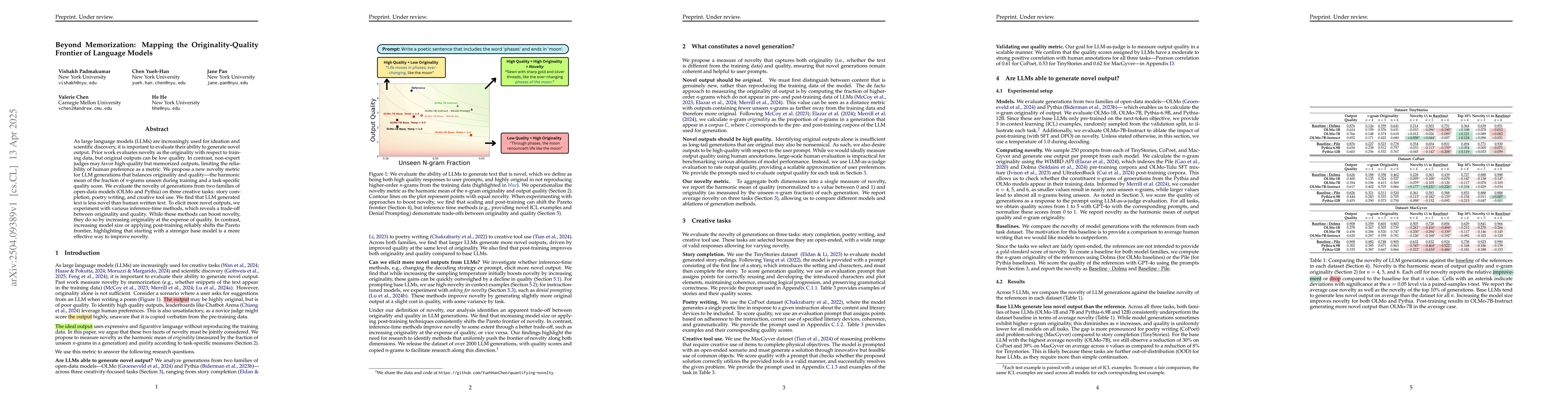 Thumbnail for Beyond Memorization: Mapping the Originality-Quality Frontier of
  Language Models