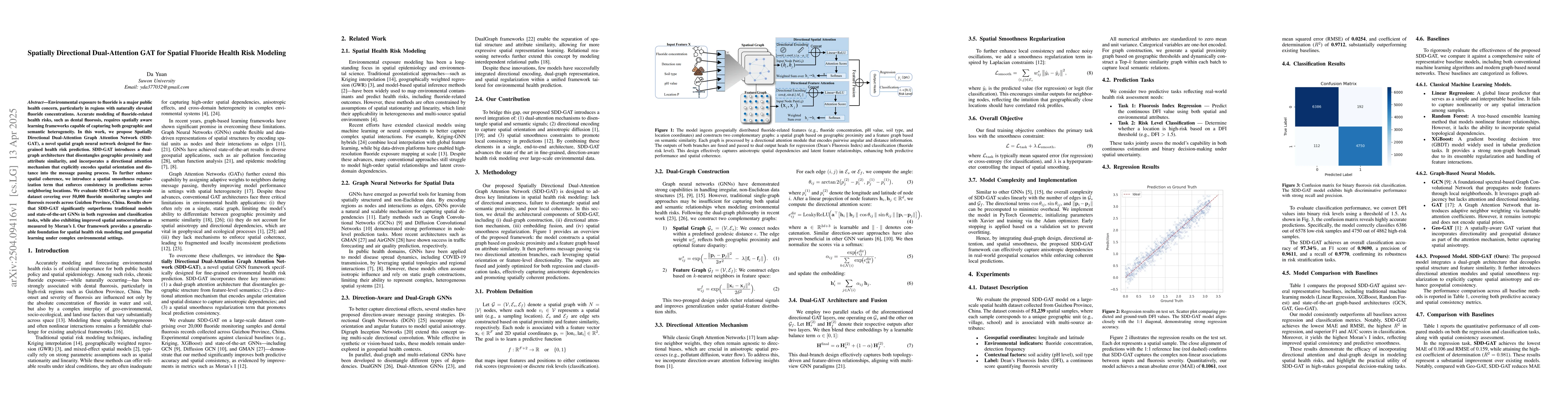 Thumbnail for Spatially Directional Dual-Attention GAT for Spatial Fluoride Health
  Risk Modeling