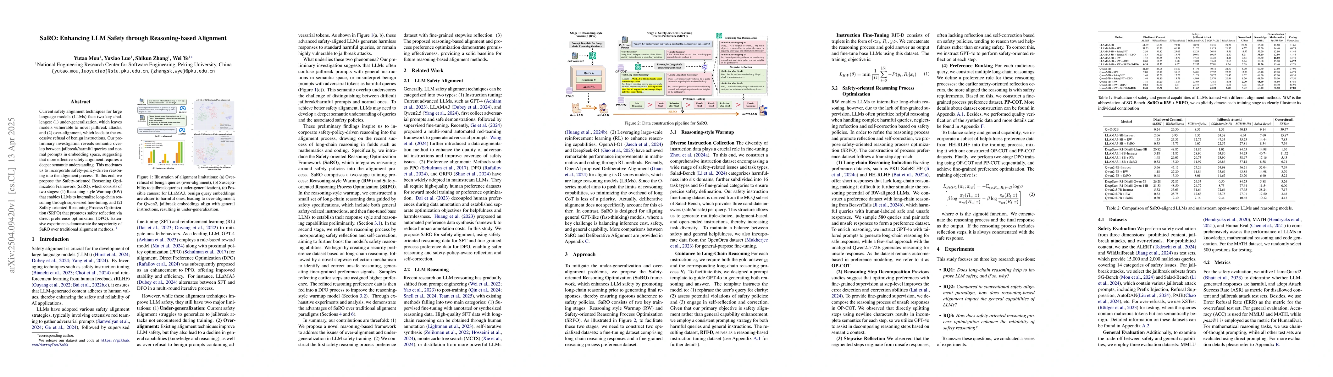Thumbnail for SaRO: Enhancing LLM Safety through Reasoning-based Alignment