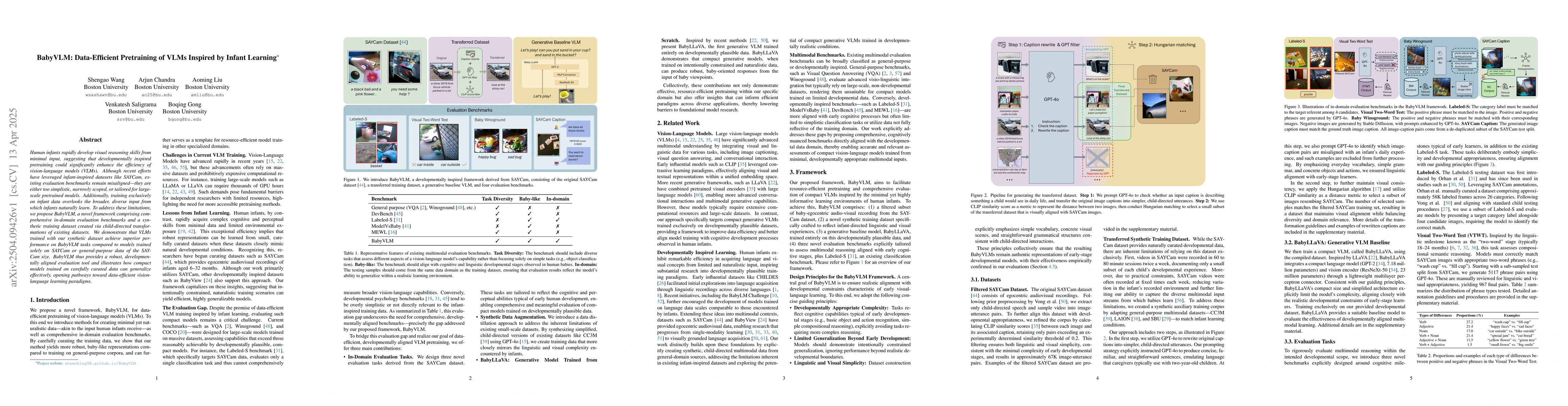Thumbnail for BabyVLM: Data-Efficient Pretraining of VLMs Inspired by Infant Learning