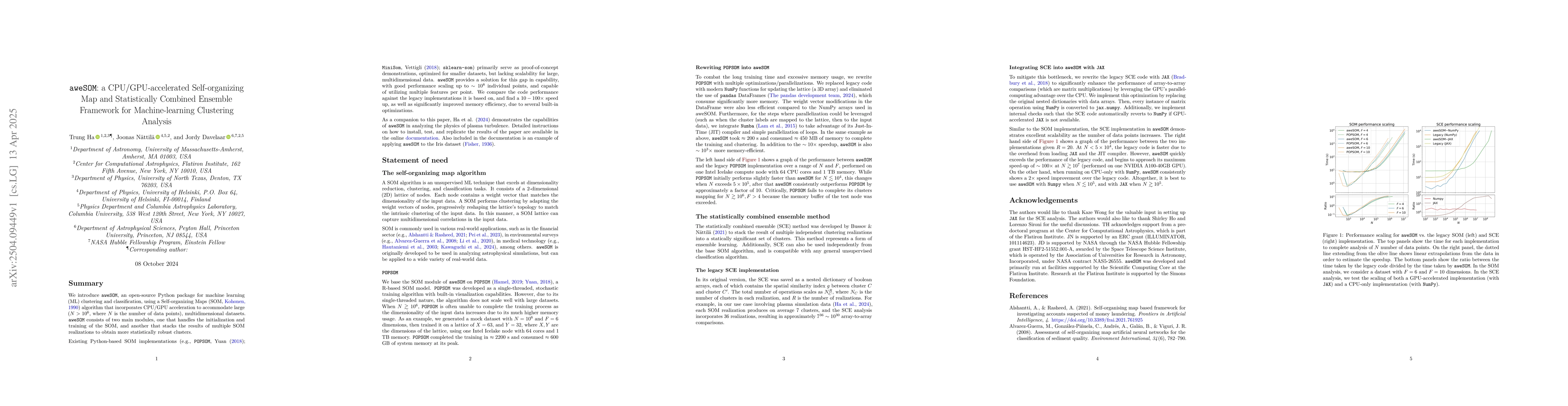 Thumbnail for aweSOM: a CPU/GPU-accelerated Self-organizing Map and Statistically
  Combined Ensemble Framework for Machine-learning Clustering Analysis