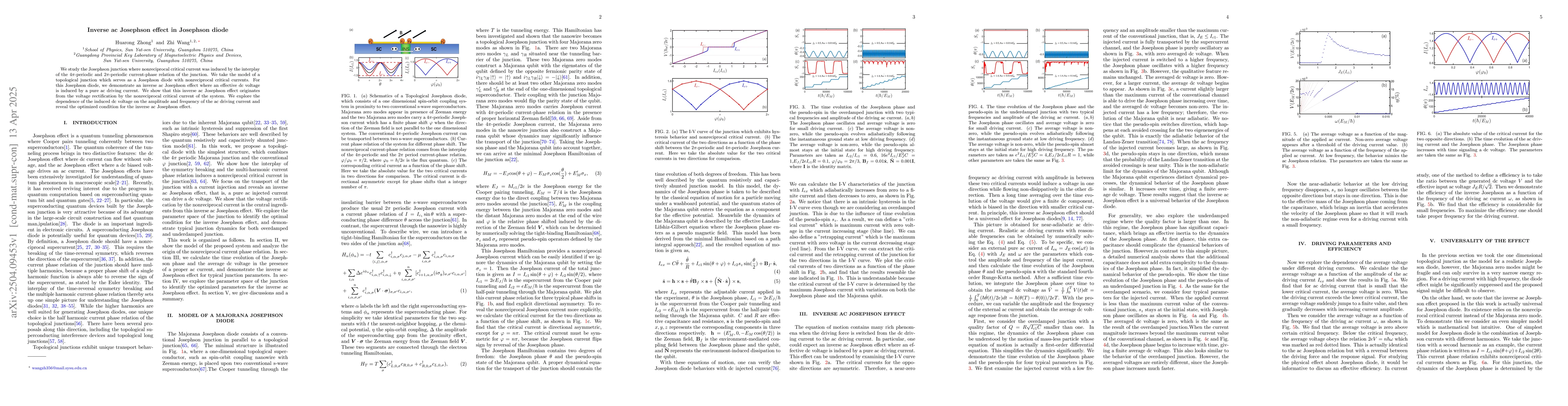 Thumbnail for Inverse ac Josephson effect in Josephson diode