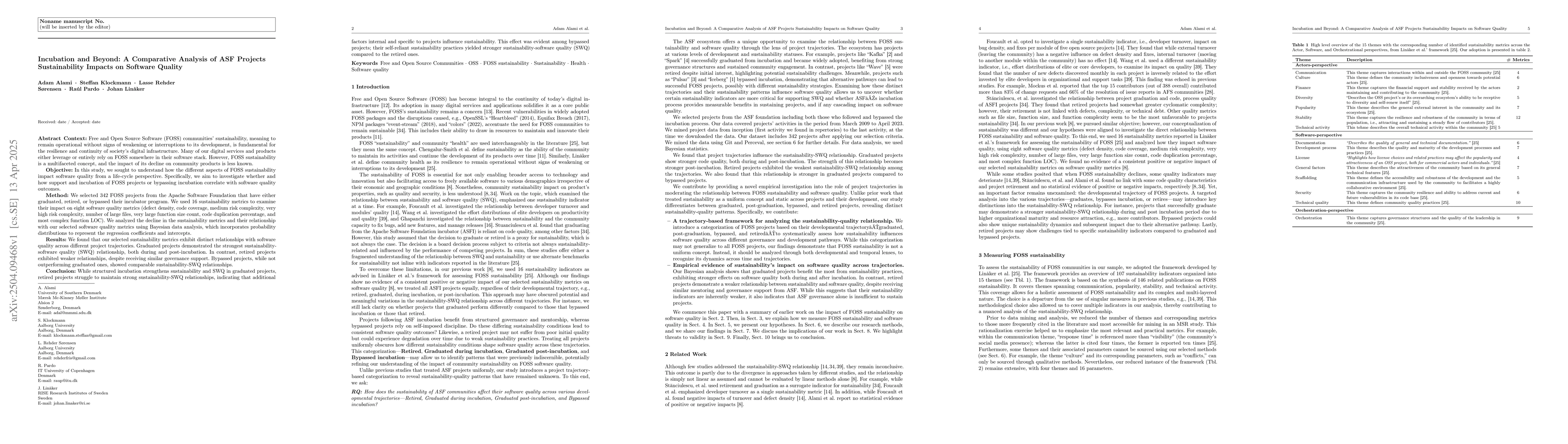 Thumbnail for Incubation and Beyond: A Comparative Analysis of ASF Projects
  Sustainability Impacts on Software Quality
