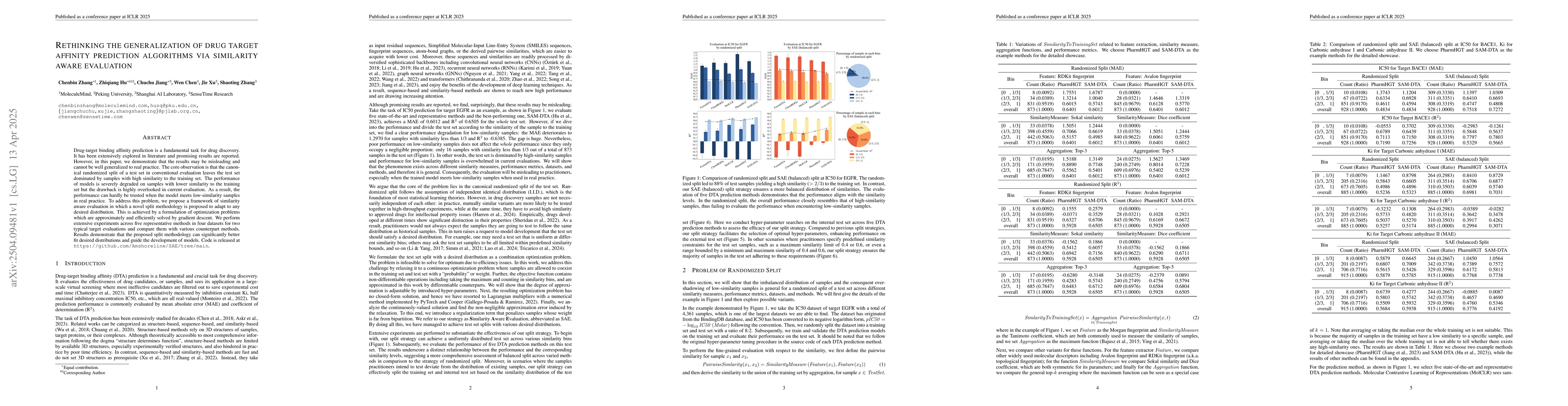 Thumbnail for Rethinking the generalization of drug target affinity prediction
  algorithms via similarity aware evaluation
