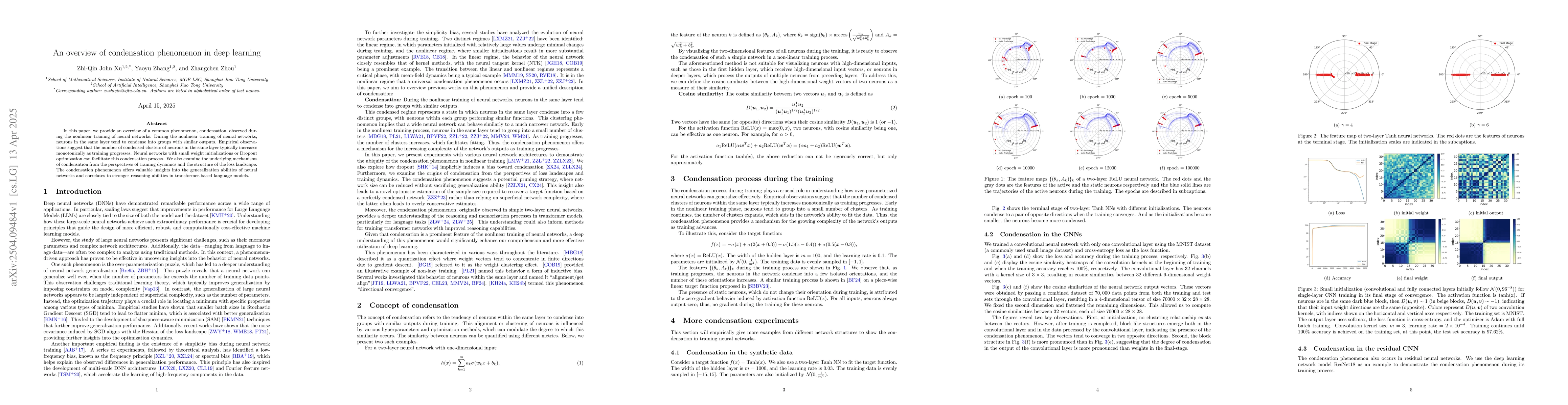 Thumbnail for An overview of condensation phenomenon in deep learning
