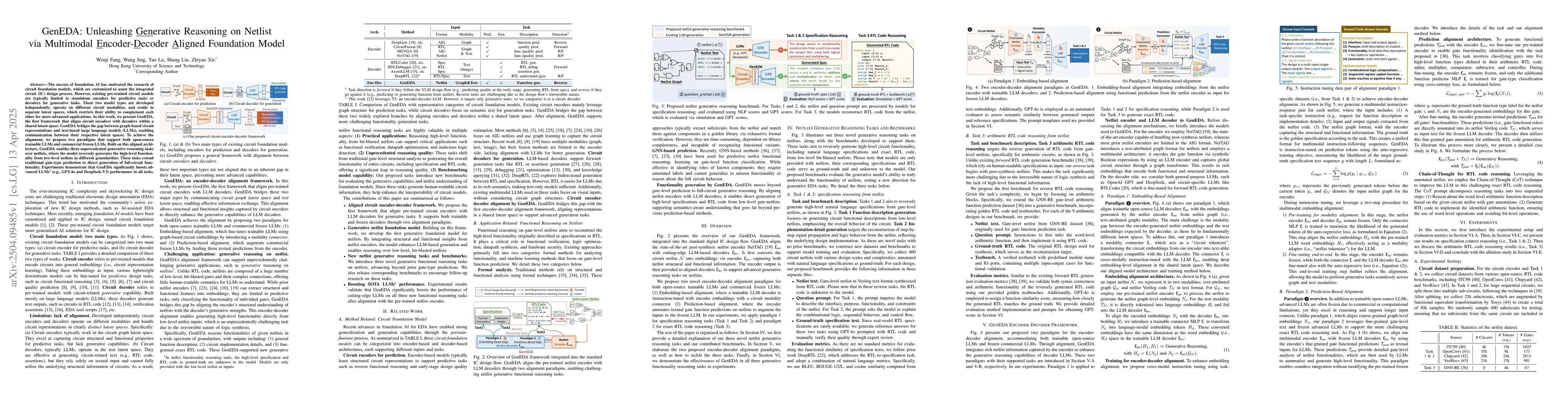 Thumbnail for GenEDA: Unleashing Generative Reasoning on Netlist via Multimodal
  Encoder-Decoder Aligned Foundation Model