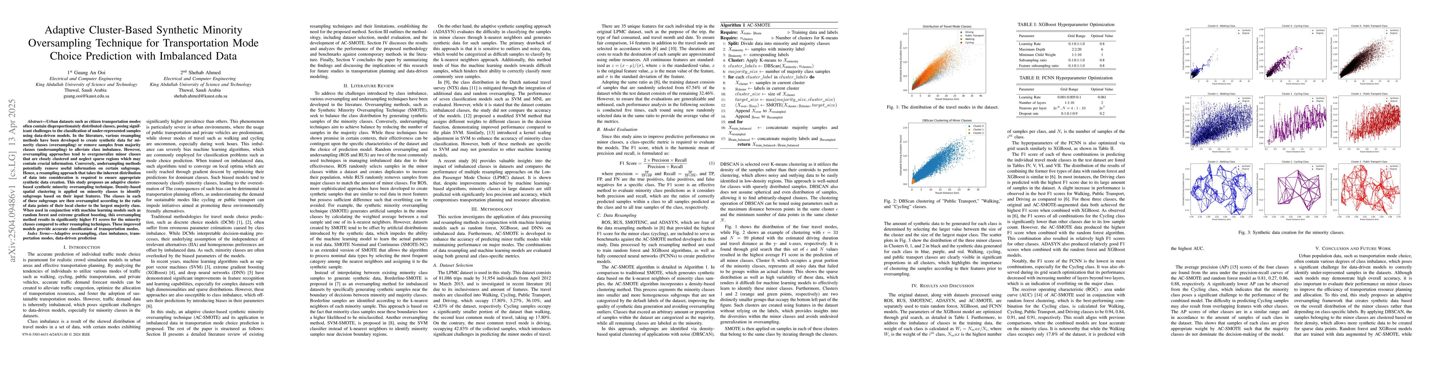 Thumbnail for Adaptive Cluster-Based Synthetic Minority Oversampling Technique for
  Traffic Mode Choice Prediction with Imbalanced Dataset