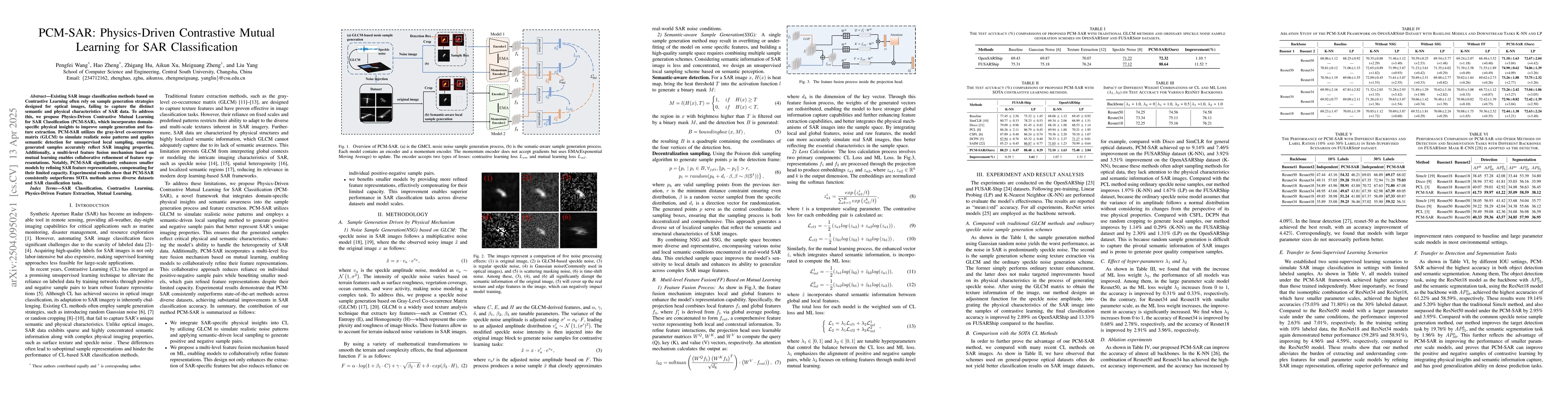 Thumbnail for PCM-SAR: Physics-Driven Contrastive Mutual Learning for SAR
  Classification