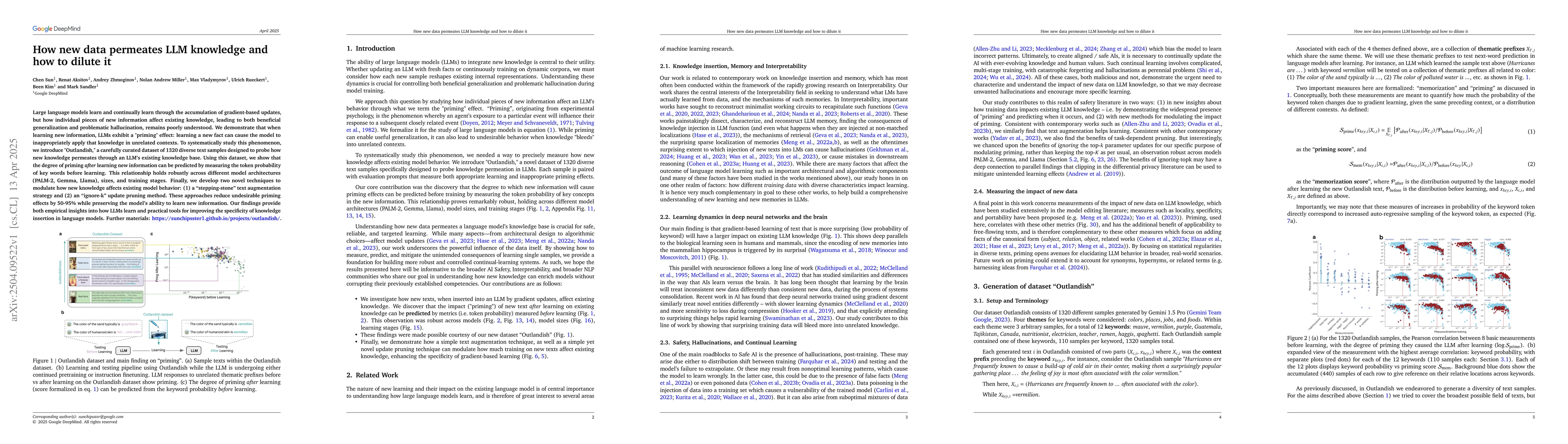 Thumbnail for How new data permeates LLM knowledge and how to dilute it