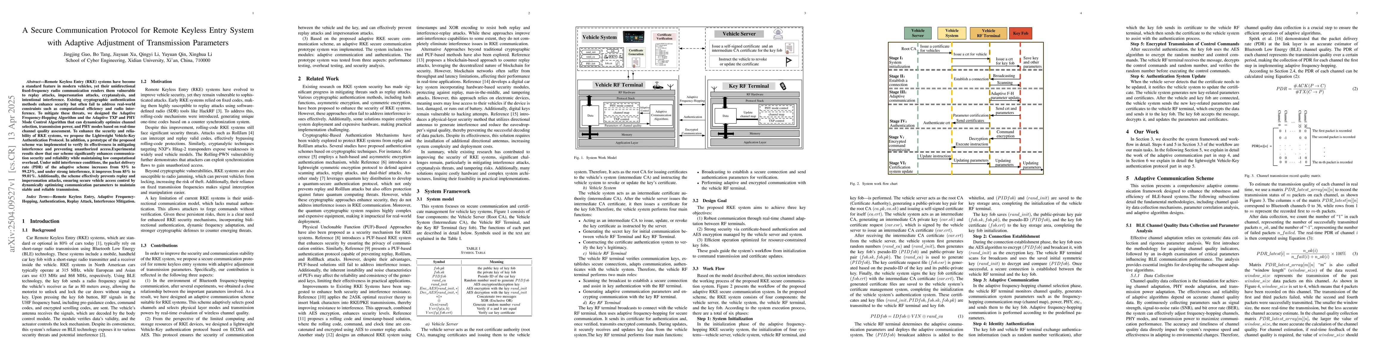 Thumbnail for A Secure Communication Protocol for Remote Keyless Entry System with
  Adaptive Adjustment of Transmission Parameters
