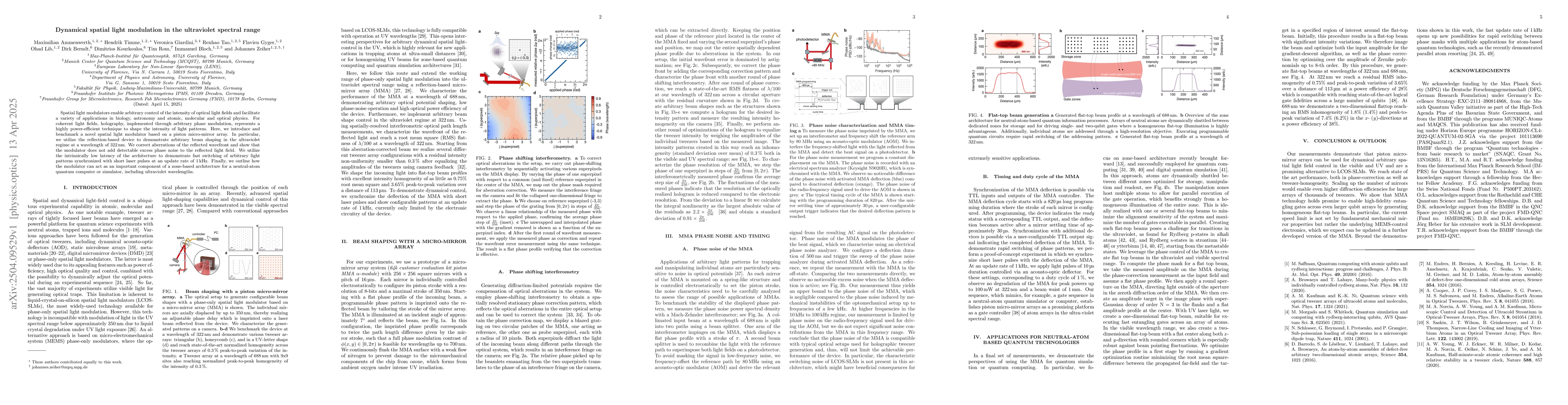 Thumbnail for Dynamical spatial light modulation in the ultraviolet spectral range