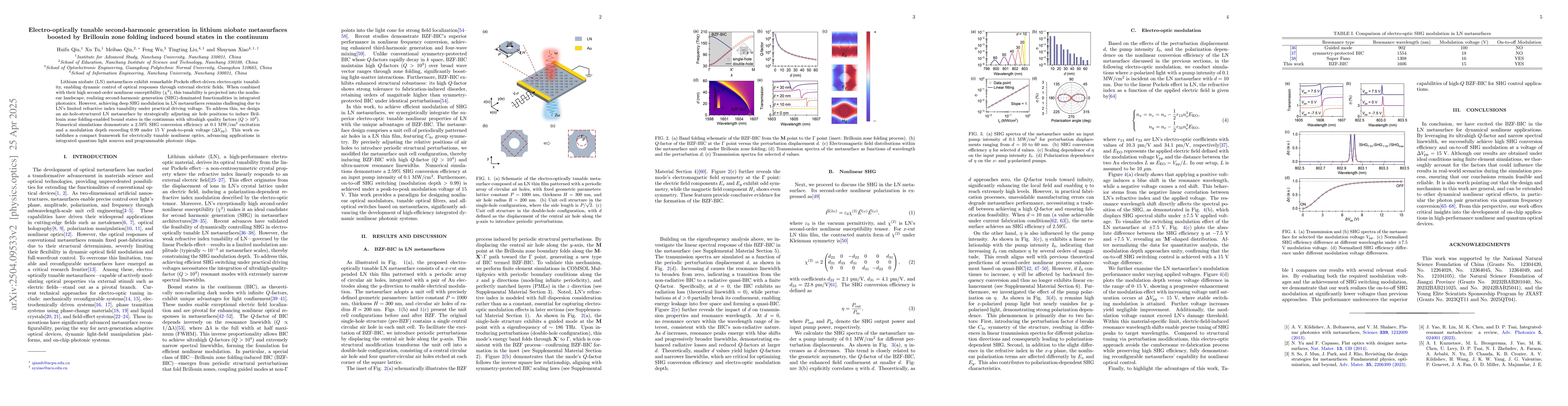 Thumbnail for Electro-optically tunable second-harmonic generation in lithium niobate
  metasurfaces boosted by Brillouin zone folding induced bound states in the
  continuum