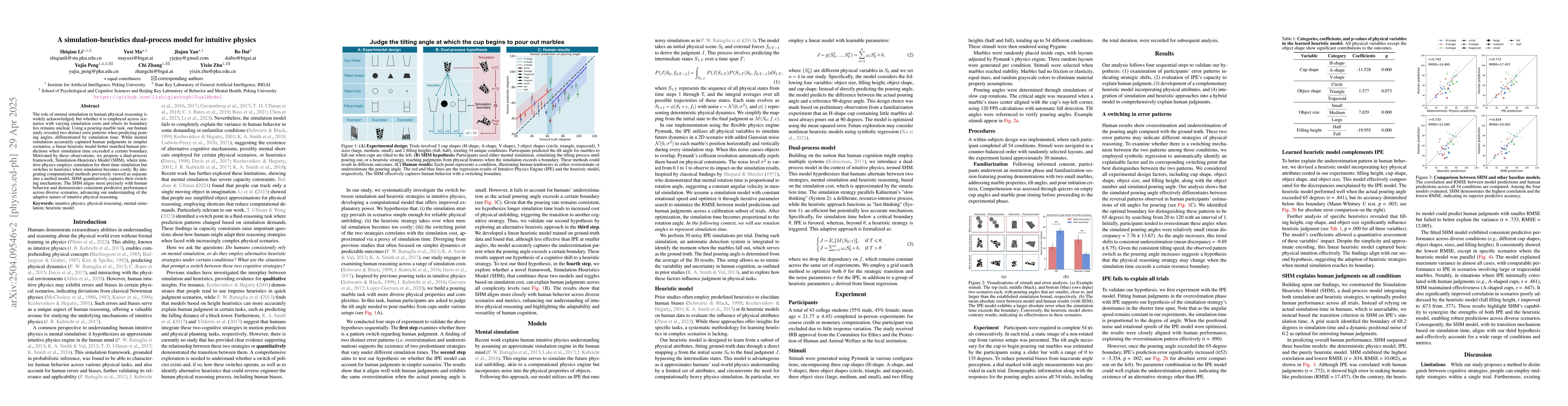 Thumbnail for A simulation-heuristics dual-process model for intuitive physics