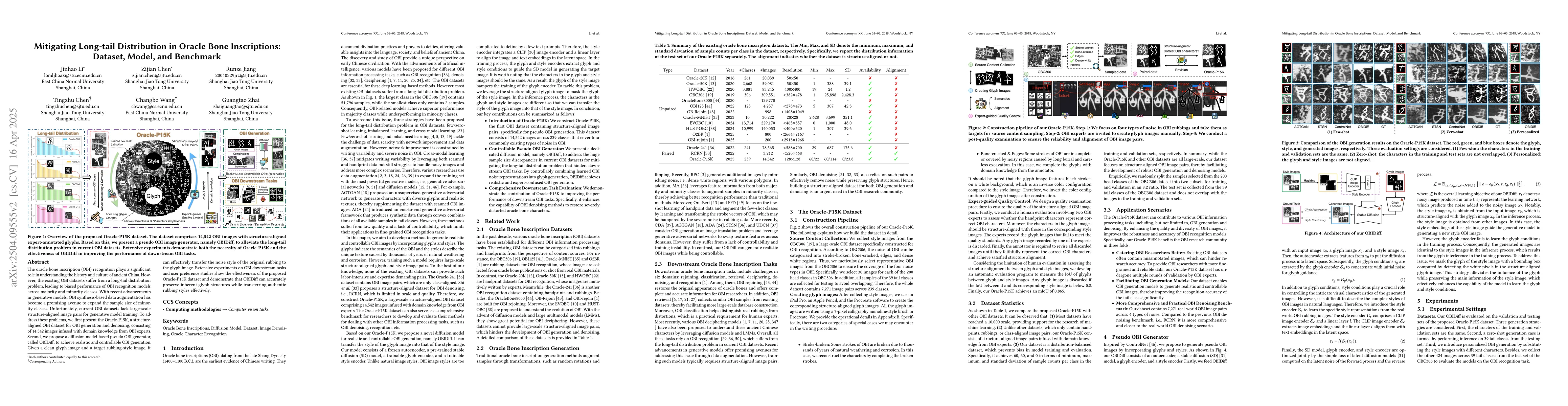 Thumbnail for Mitigating Long-tail Distribution in Oracle Bone Inscriptions: Dataset,
  Model, and Benchmark