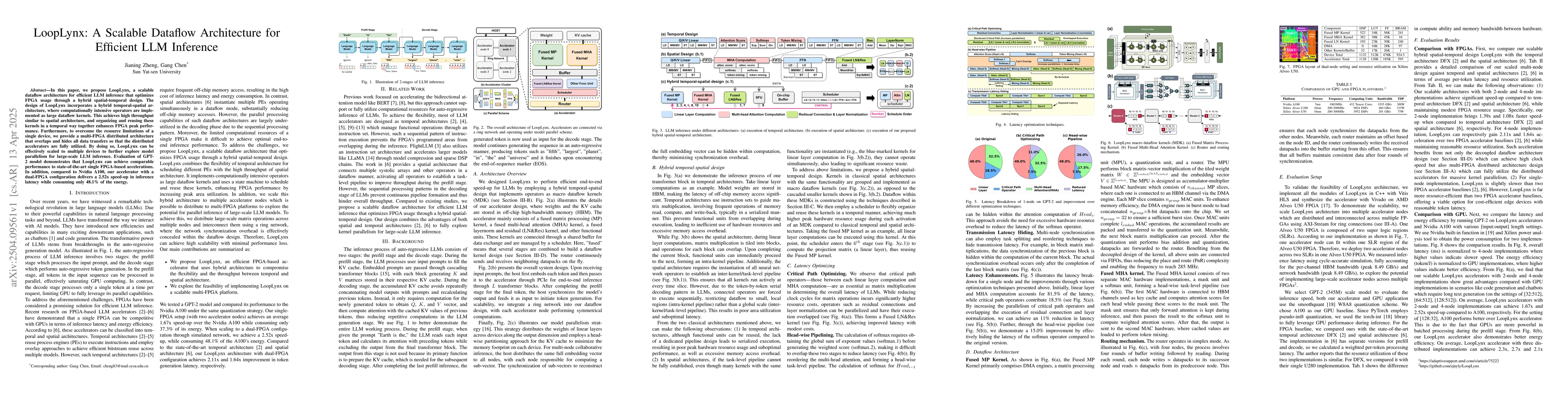Thumbnail for LoopLynx: A Scalable Dataflow Architecture for Efficient LLM Inference