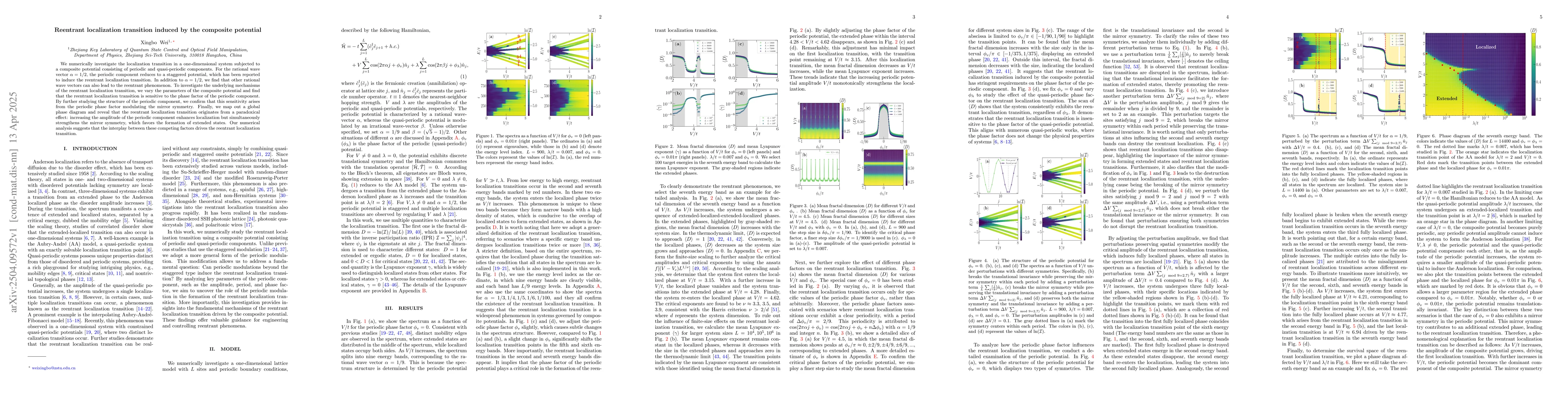 Thumbnail for Reentrant localization transition induced by a composite potential