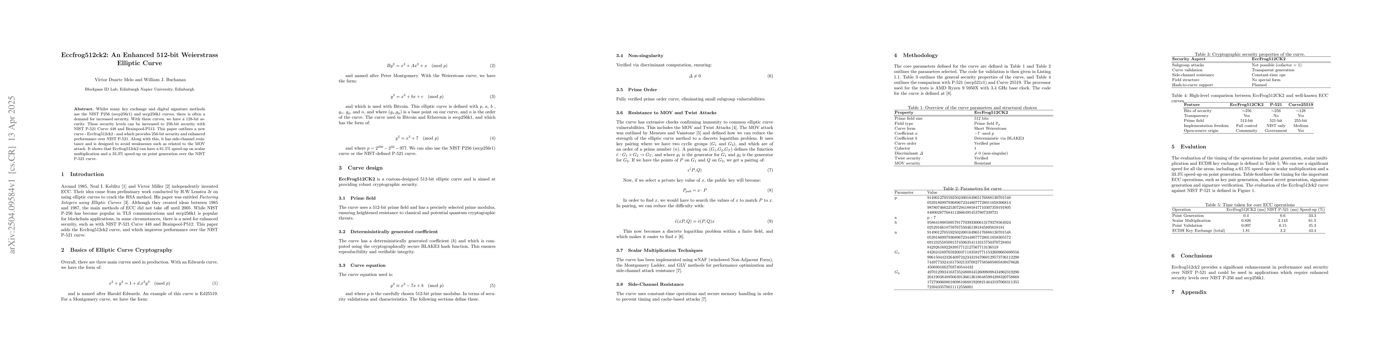Thumbnail for Eccfrog512ck2: An Enhanced 512-bit Weierstrass Elliptic Curve