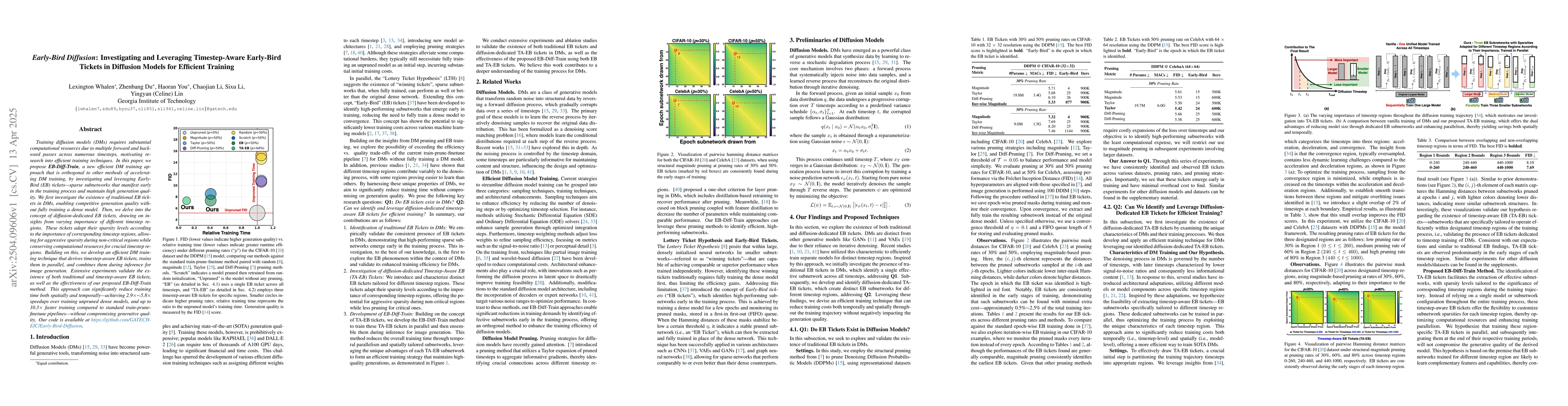 Thumbnail for Early-Bird Diffusion: Investigating and Leveraging Timestep-Aware
  Early-Bird Tickets in Diffusion Models for Efficient Training