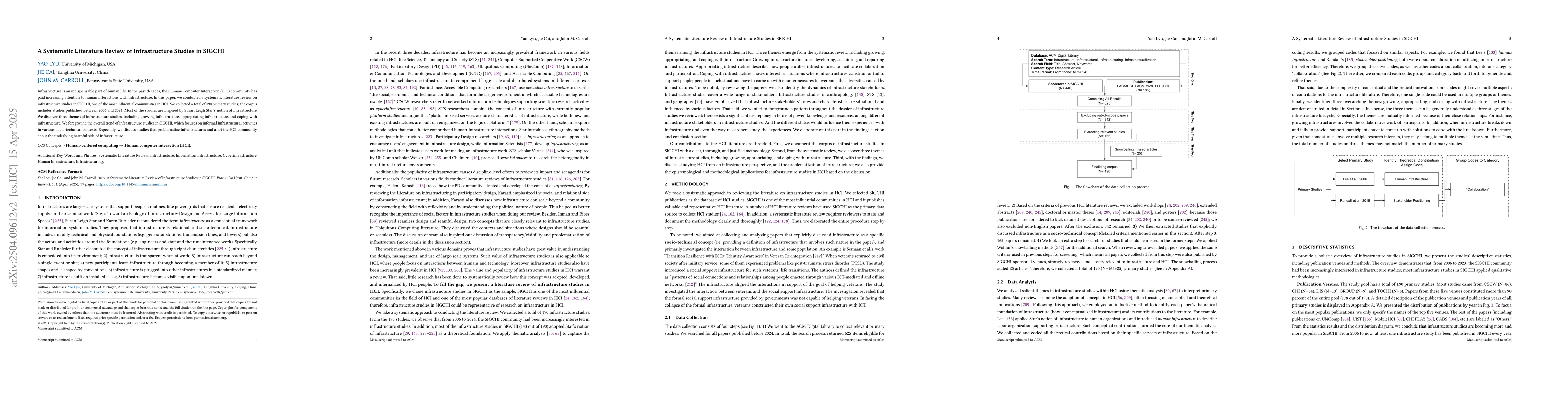 Thumbnail for A Systematic Literature Review of Infrastructure Studies in SIGCHI