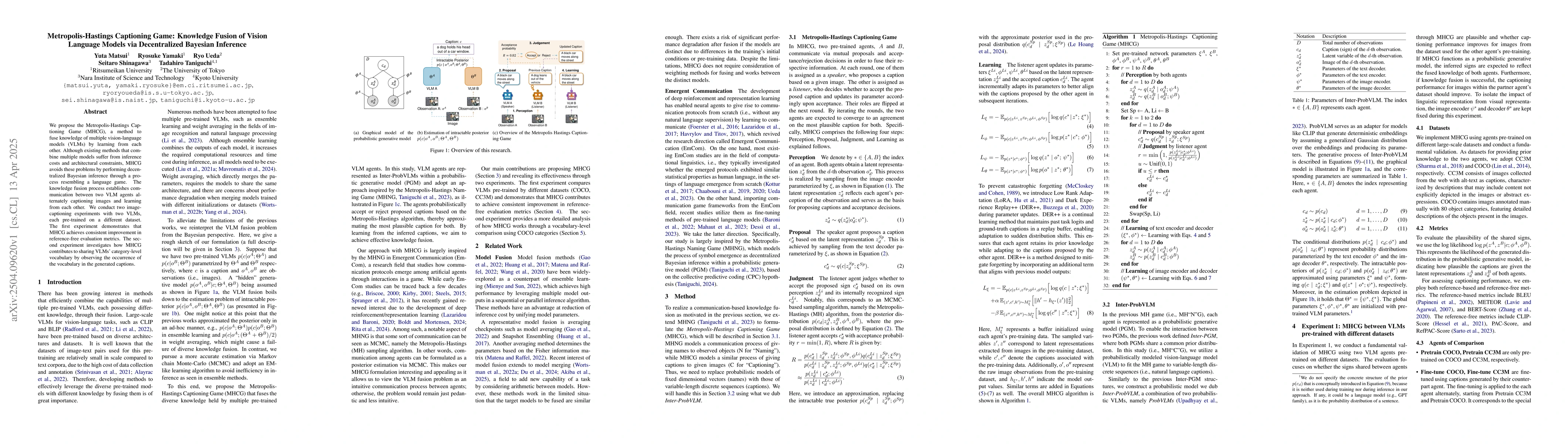 Thumbnail for Metropolis-Hastings Captioning Game: Knowledge Fusion of Vision Language
  Models via Decentralized Bayesian Inference