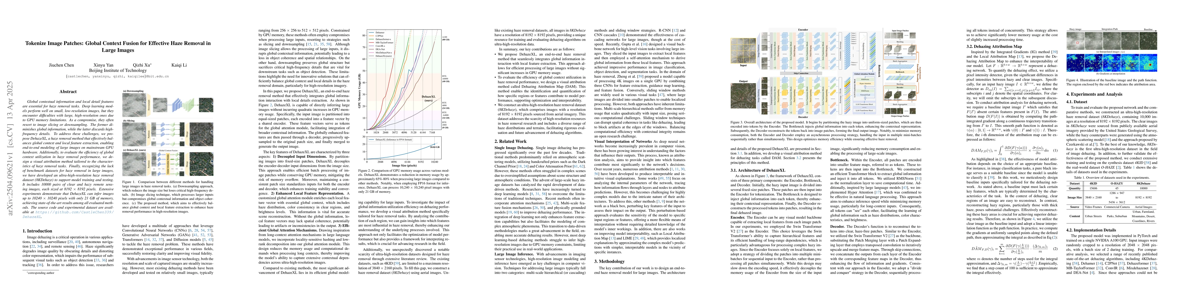Thumbnail for Tokenize Image Patches: Global Context Fusion for Effective Haze Removal
  in Large Images