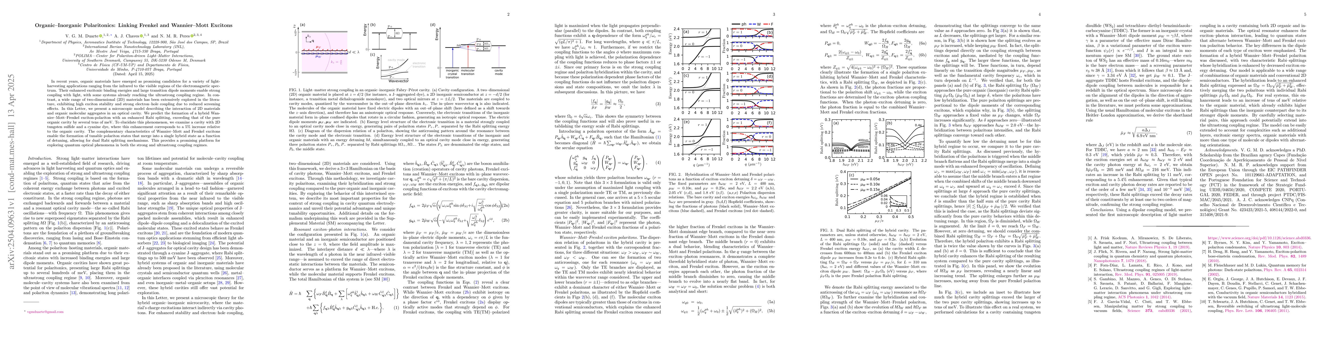 Thumbnail for Organic-Inorganic Polaritonics: Linking Frenkel and Wannier-Mott
  Excitons