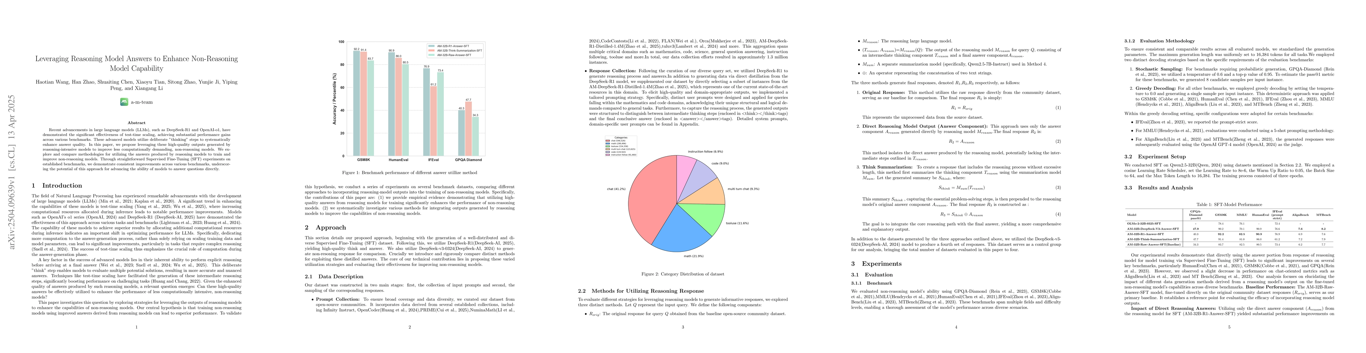 Thumbnail for Leveraging Reasoning Model Answers to Enhance Non-Reasoning Model
  Capability