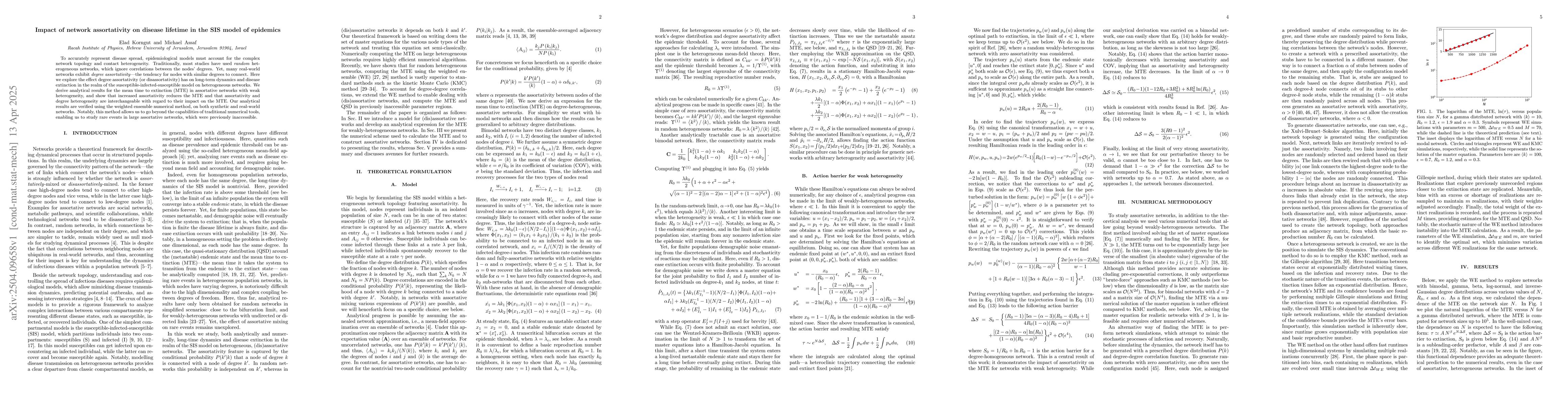 Thumbnail for Impact of network assortativity on disease lifetime in the SIS model of
  epidemics
