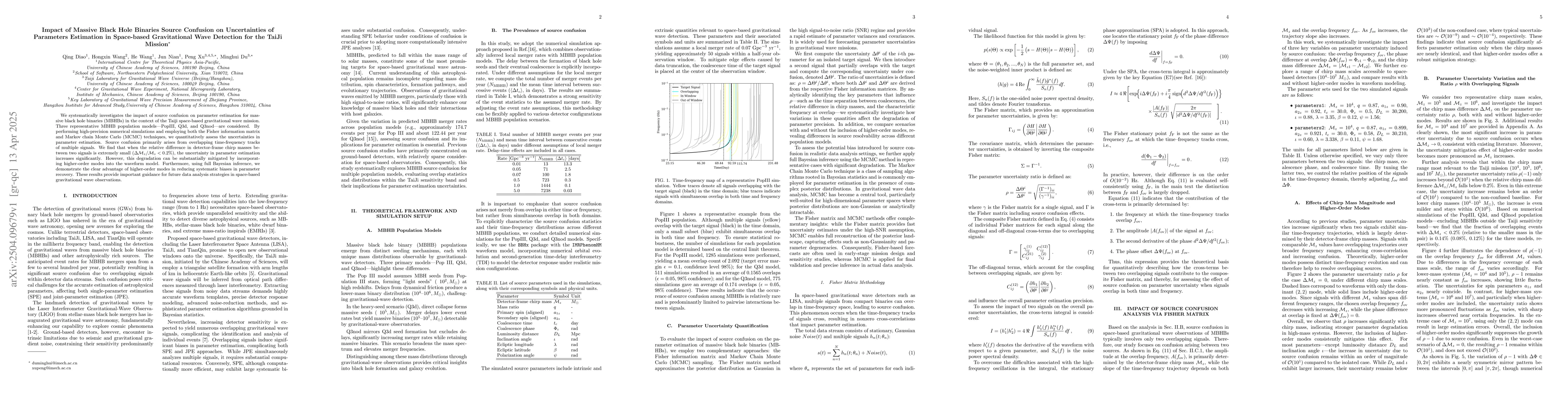Thumbnail for Impact of Massive Black Hole Binaries Source Confusion on Uncertainties
  of Parameters Estimation in Space-based Gravitational Wave Detection for the
  TaiJi Mission