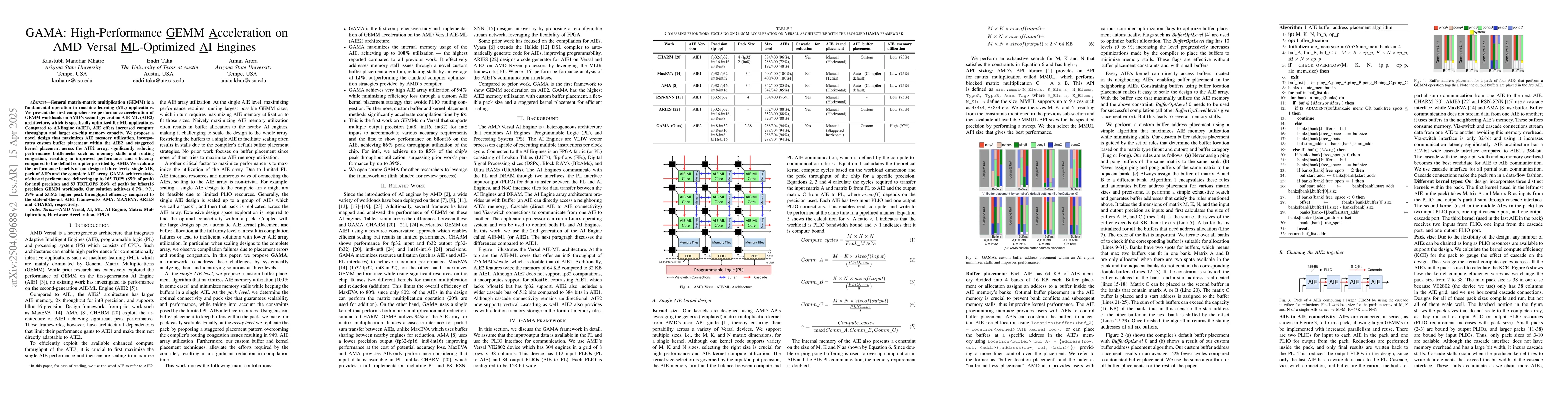 Thumbnail for GAMA: High-Performance GEMM Acceleration on AMD Versal ML-Optimized AI
  Engines