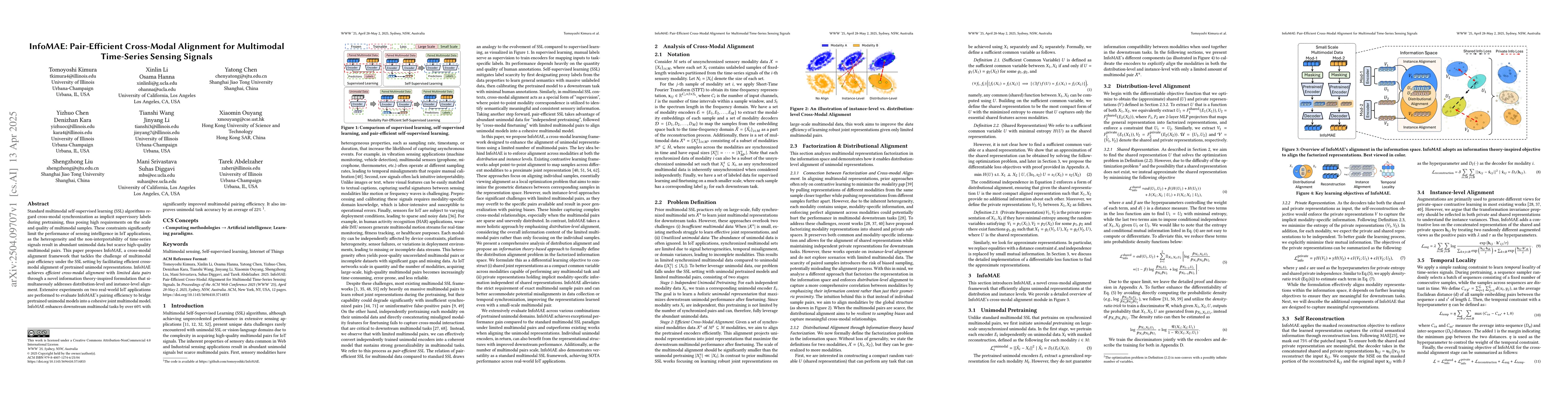 Thumbnail for InfoMAE: Pair-Efficient Cross-Modal Alignment for Multimodal Time-Series
  Sensing Signals