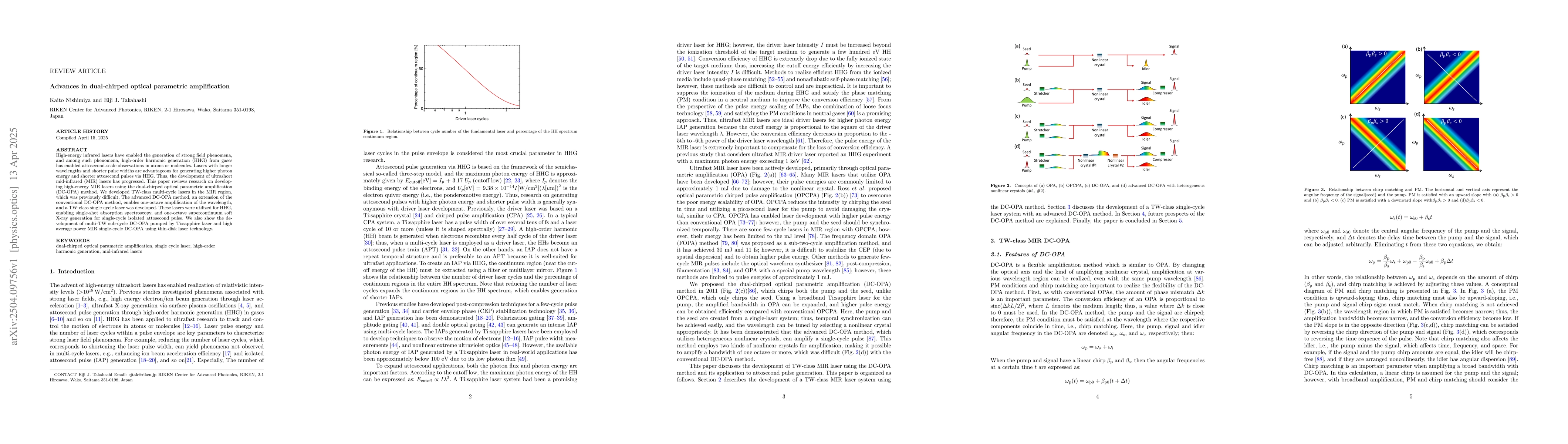 Thumbnail for Advances in dual-chirped optical parametric amplification