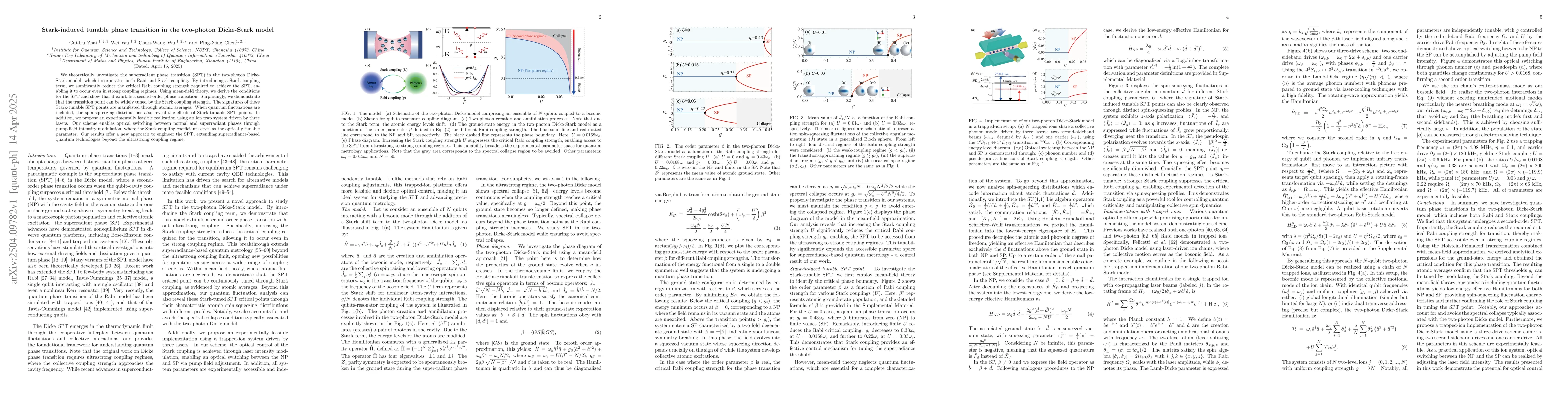 Thumbnail for Stark-induced tunable phase transition in the two-photon Dicke-Stark
  model
