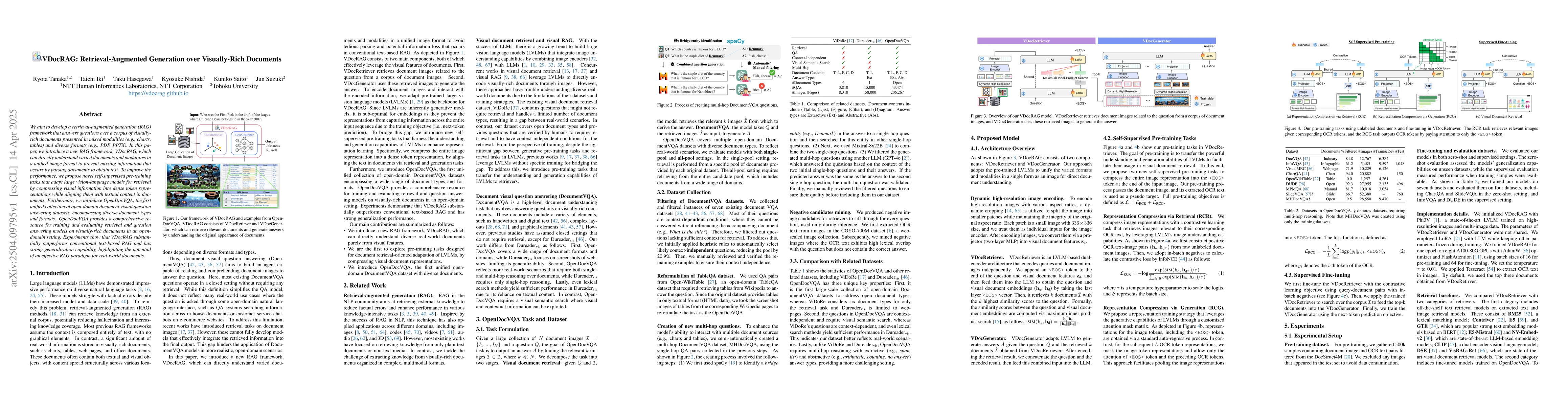 Thumbnail for VDocRAG: Retrieval-Augmented Generation over Visually-Rich Documents