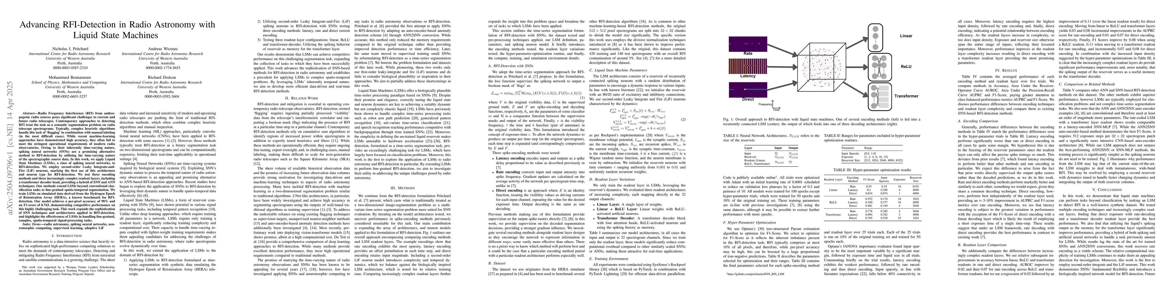 Thumbnail for Advancing RFI-Detection in Radio Astronomy with Liquid State Machines