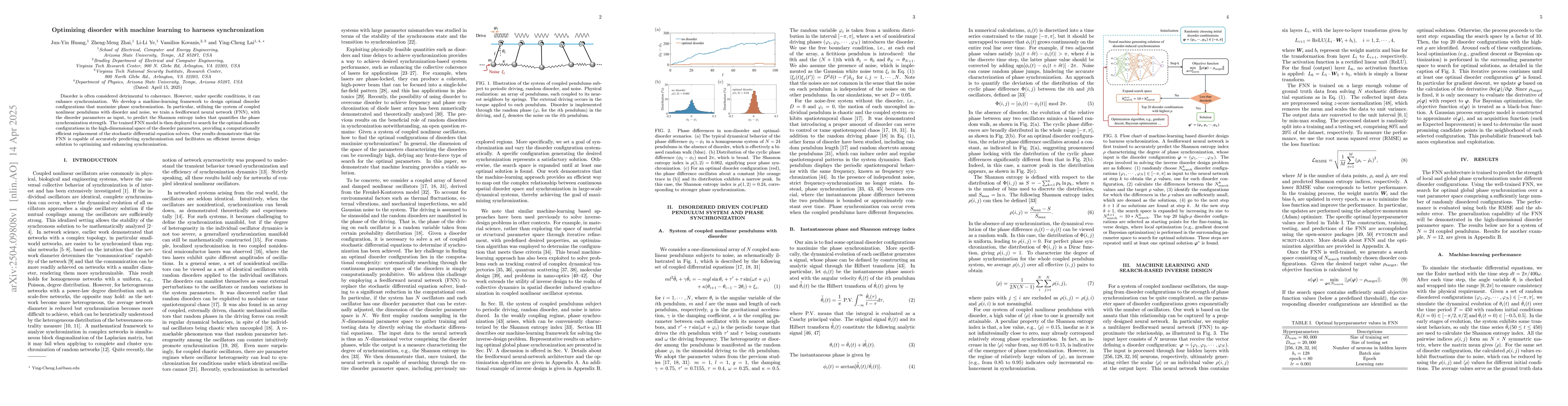 Thumbnail for Optimizing disorder with machine learning to harness synchronization