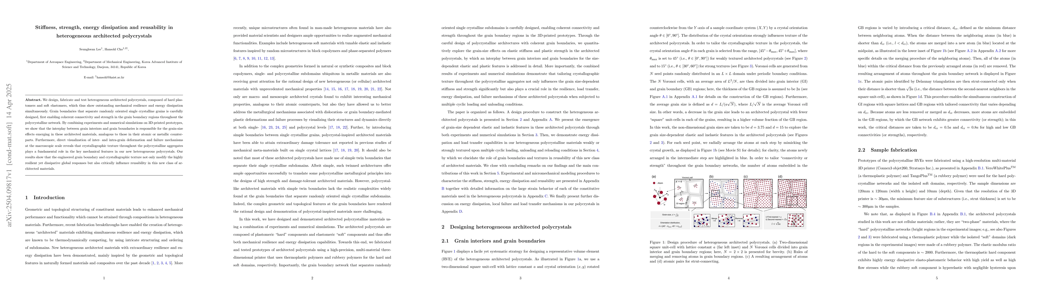 Thumbnail for Stiffness, strength, energy dissipation and reusability in heterogeneous
  architected polycrystals