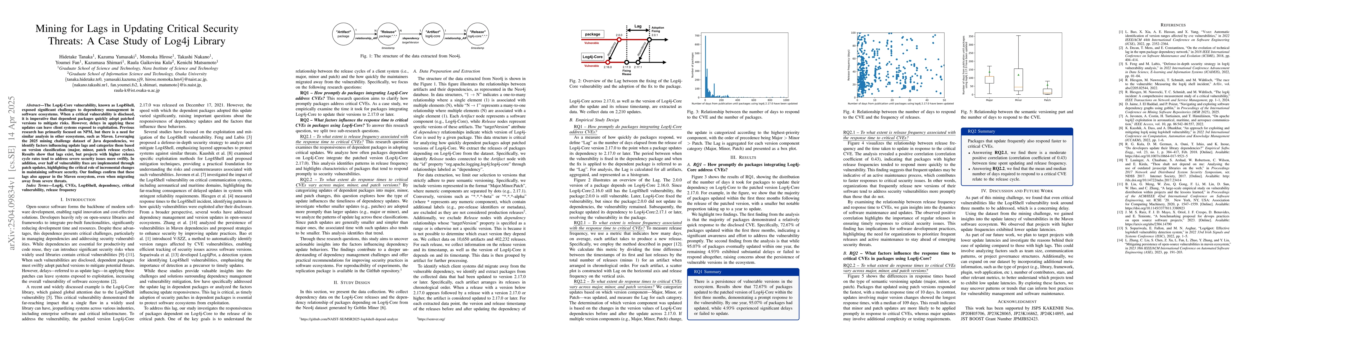 Thumbnail for Mining for Lags in Updating Critical Security Threats: A Case Study of
  Log4j Library