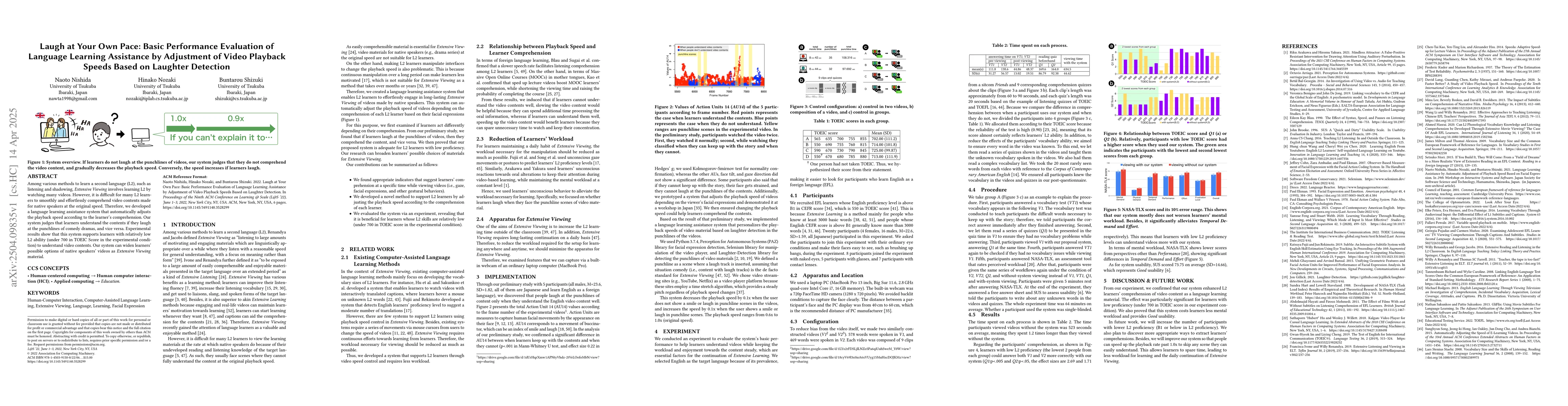 Thumbnail for Laugh at Your Own Pace: Basic Performance Evaluation of Language
  Learning Assistance by Adjustment of Video Playback Speeds Based on Laughter
  Detection