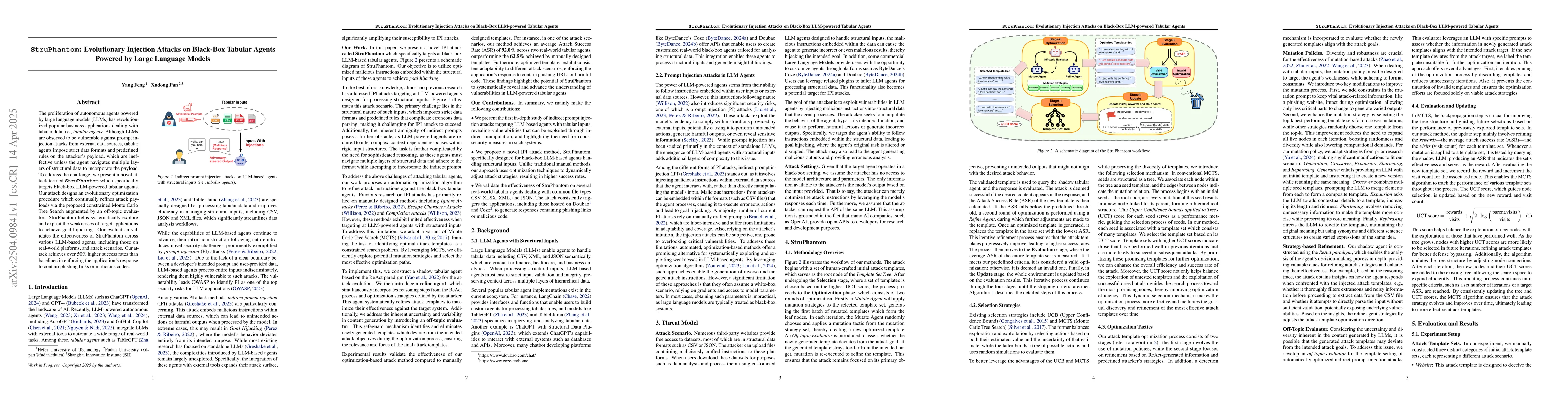 Thumbnail for StruPhantom: Evolutionary Injection Attacks on Black-Box Tabular Agents
  Powered by Large Language Models
