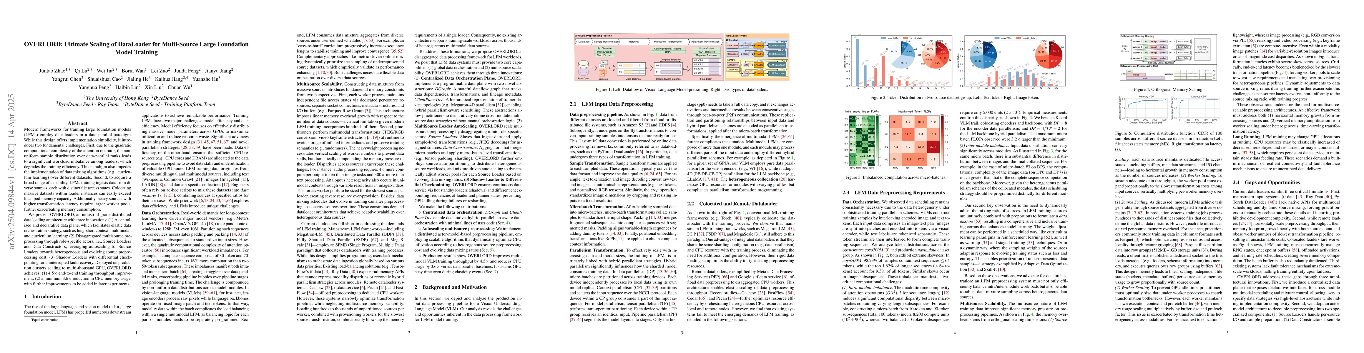 Thumbnail for OVERLORD: Ultimate Scaling of DataLoader for Multi-Source Large
  Foundation Model Training