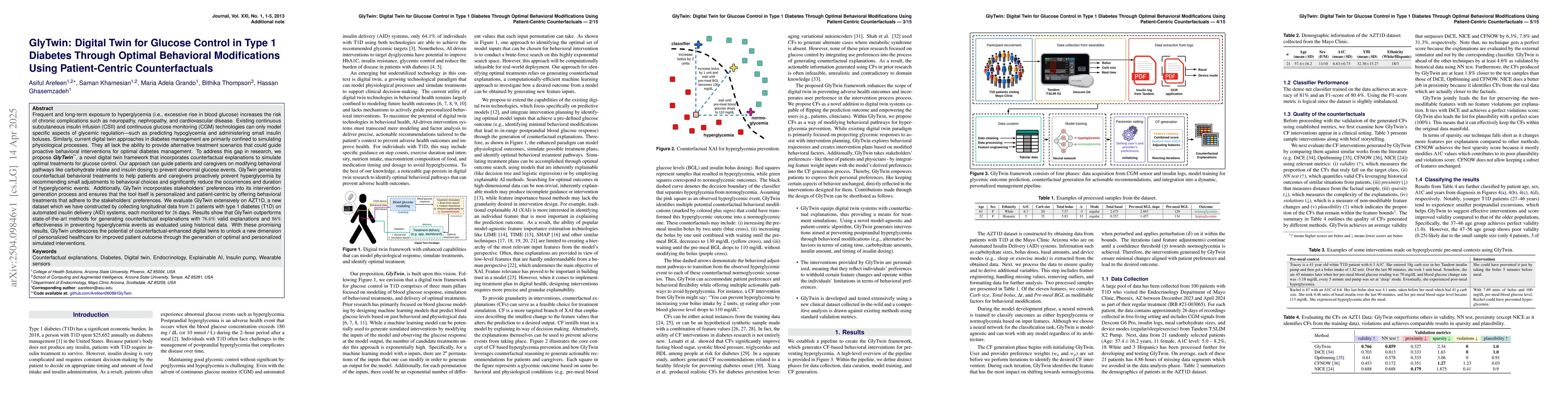 Thumbnail for GlyTwin: Digital Twin for Glucose Control in Type 1 Diabetes Through
  Optimal Behavioral Modifications Using Patient-Centric Counterfactuals