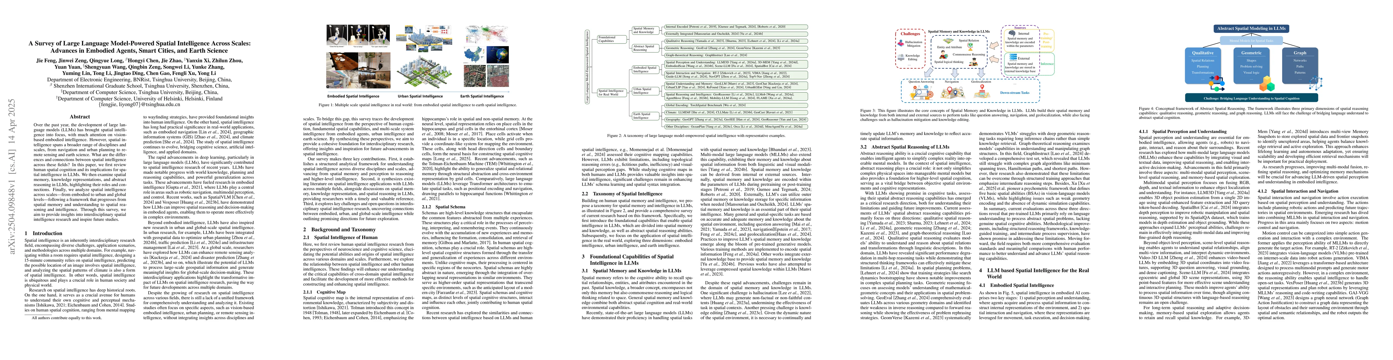 Thumbnail for A Survey of Large Language Model-Powered Spatial Intelligence Across
  Scales: Advances in Embodied Agents, Smart Cities, and Earth Science