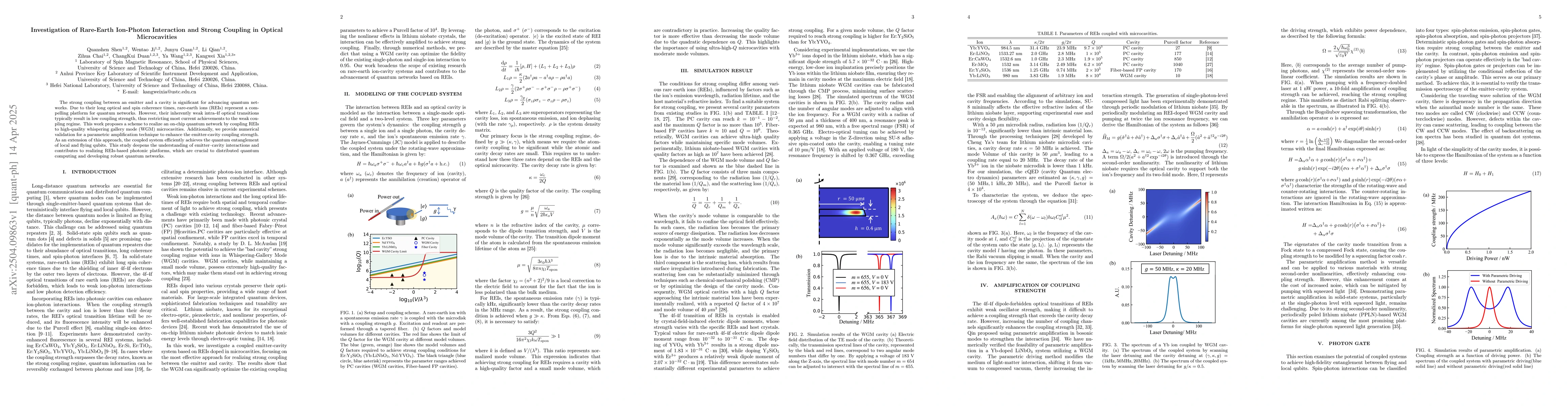 Thumbnail for Investigation of Rare-Earth Ion-Photon Interaction and Strong Coupling
  in Optical Microcavities