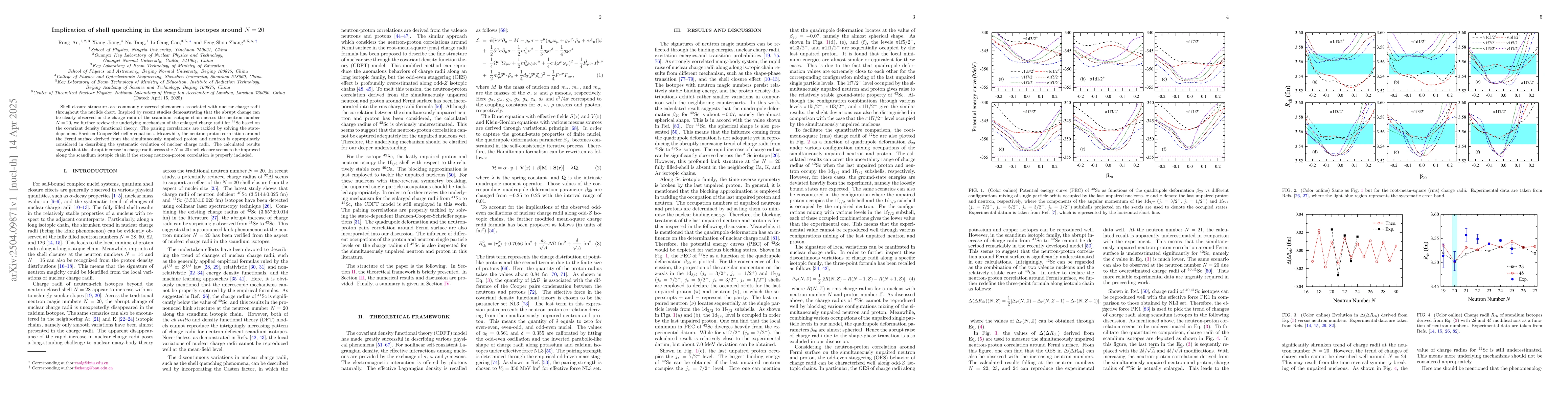 Thumbnail for Implication of shell quenching in scandium isotopes around N=20