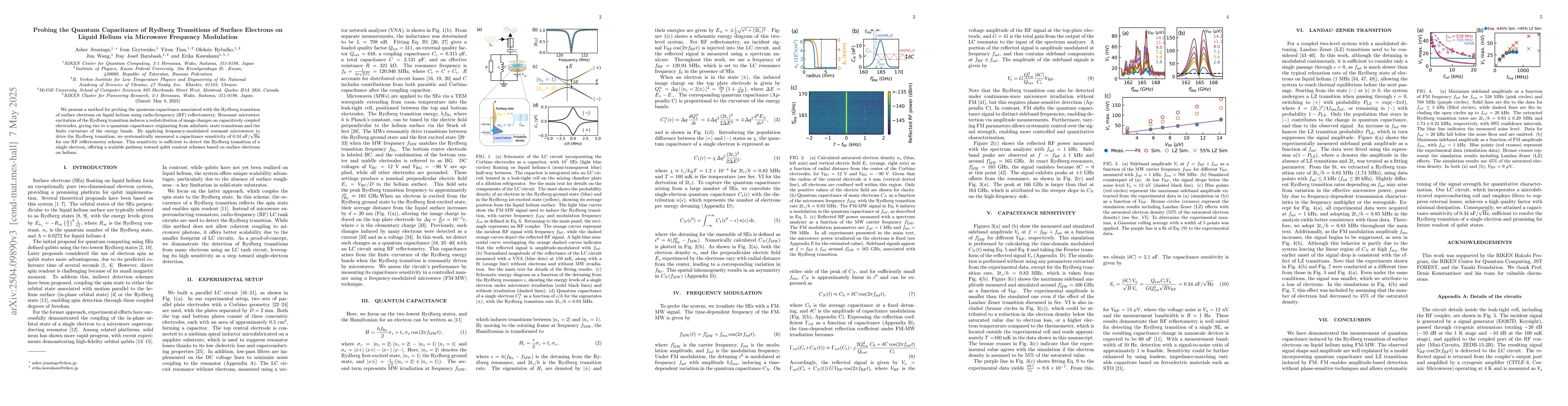Thumbnail for Probing the Quantum Capacitance of Rydberg Transitions of Surface
  Electrons on Liquid Helium via Microwave Frequency Modulation