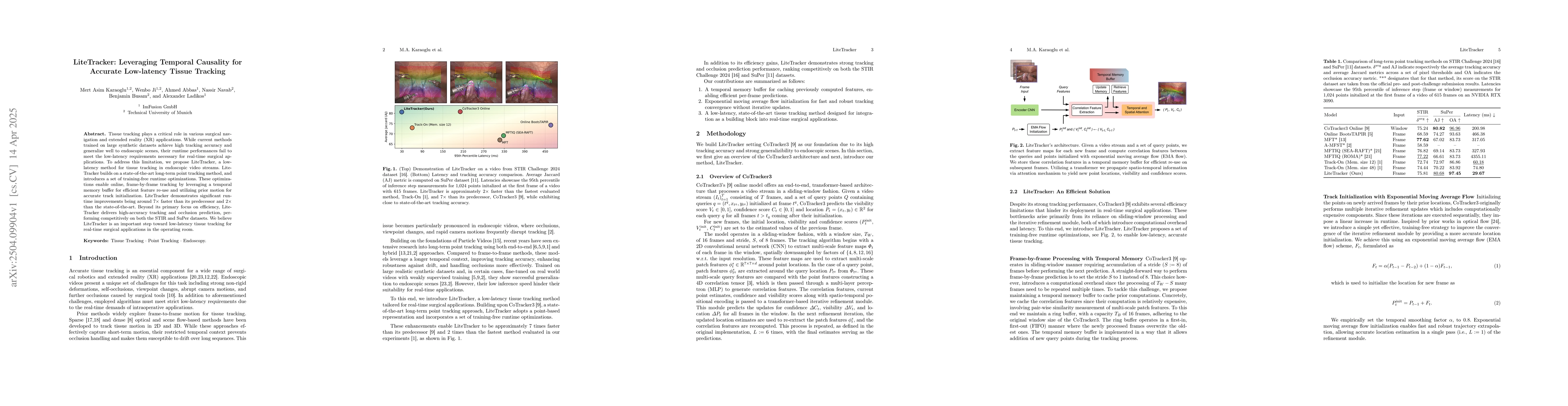 Thumbnail for LiteTracker: Leveraging Temporal Causality for Accurate Low-latency
  Tissue Tracking