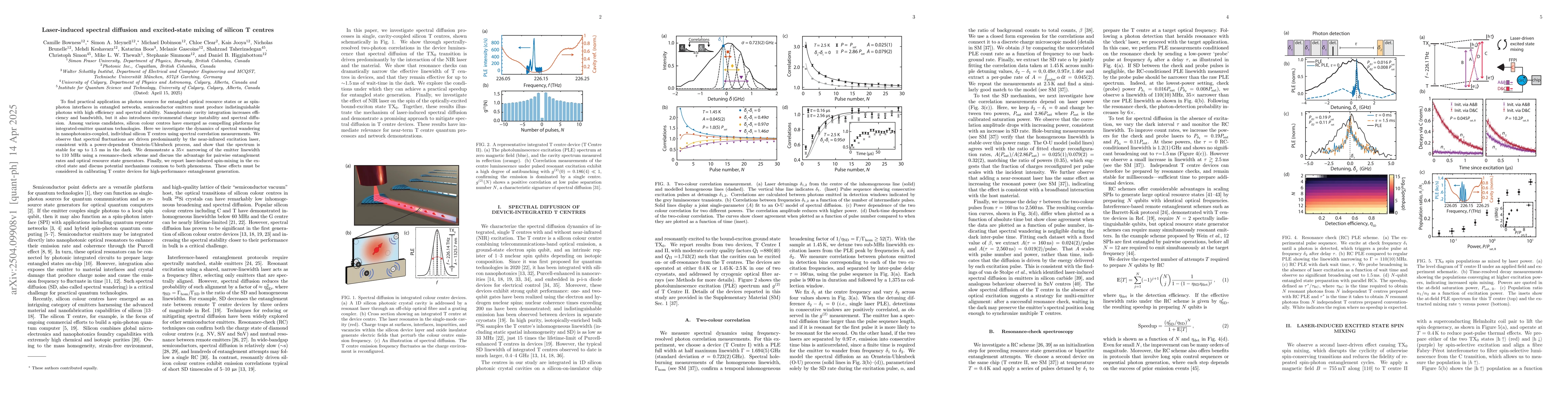 Thumbnail for Laser-induced spectral diffusion and excited-state mixing of silicon T
  centres