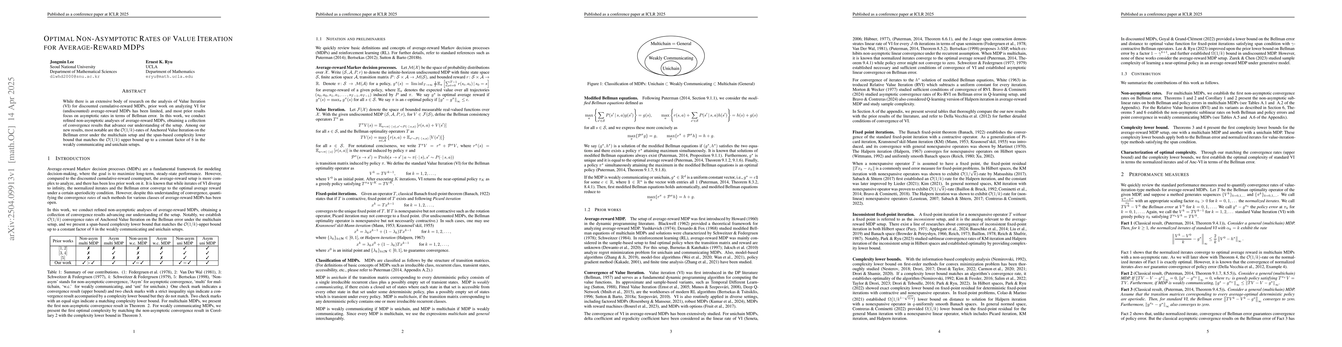 Thumbnail for Optimal Non-Asymptotic Rates of Value Iteration for Average-Reward
  Markov Decision Processes
