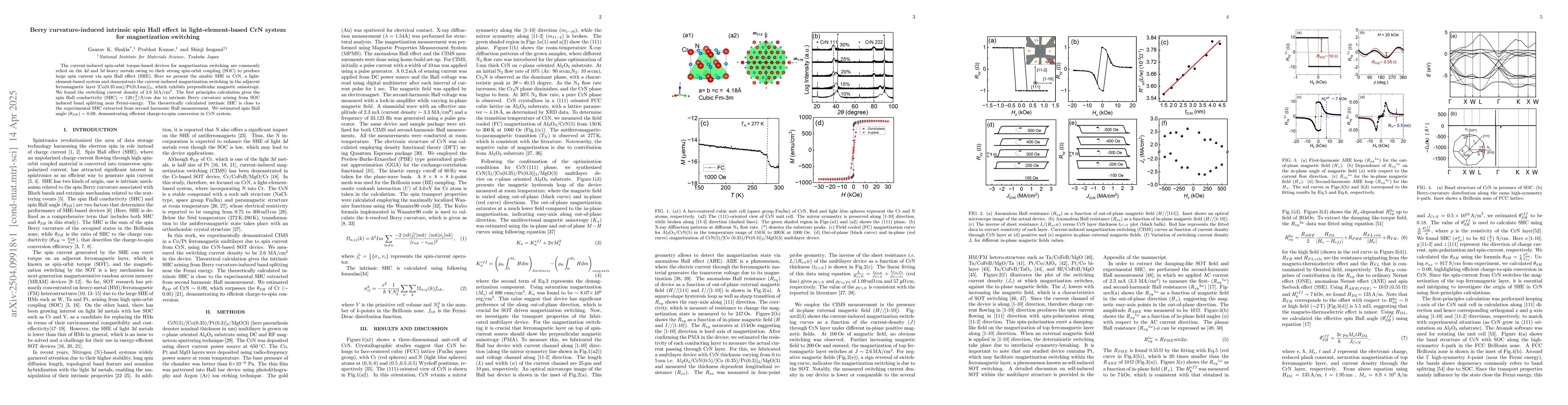 Thumbnail for Berry curvature-induced intrinsic spin Hall effect in
  light-element-based CrN system for magnetization switching